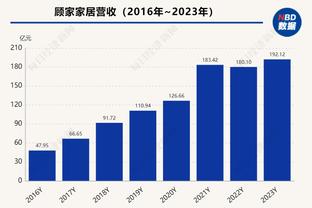 虎父无虎子❓齐达内4个儿子现状：2人离开皇马，1人接近离队，剩1人难上一队